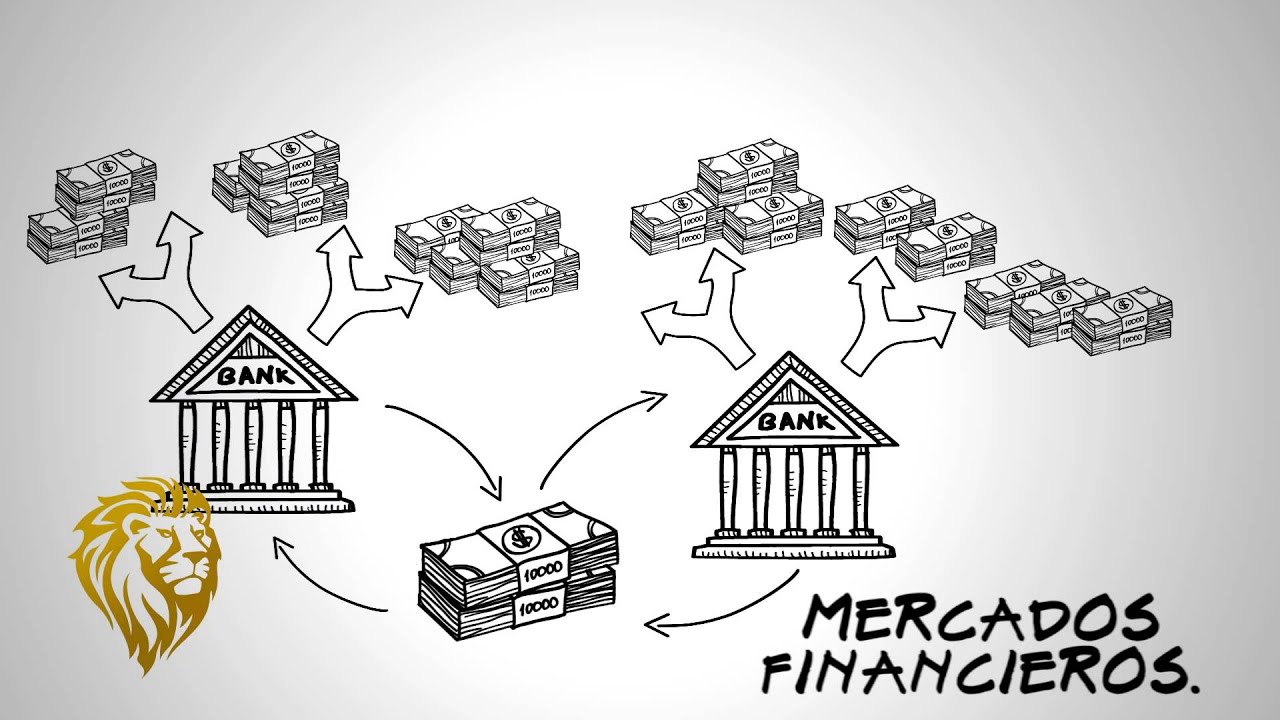 Paso 1: Comprender como funcionan los mercados financieros, LionTrader