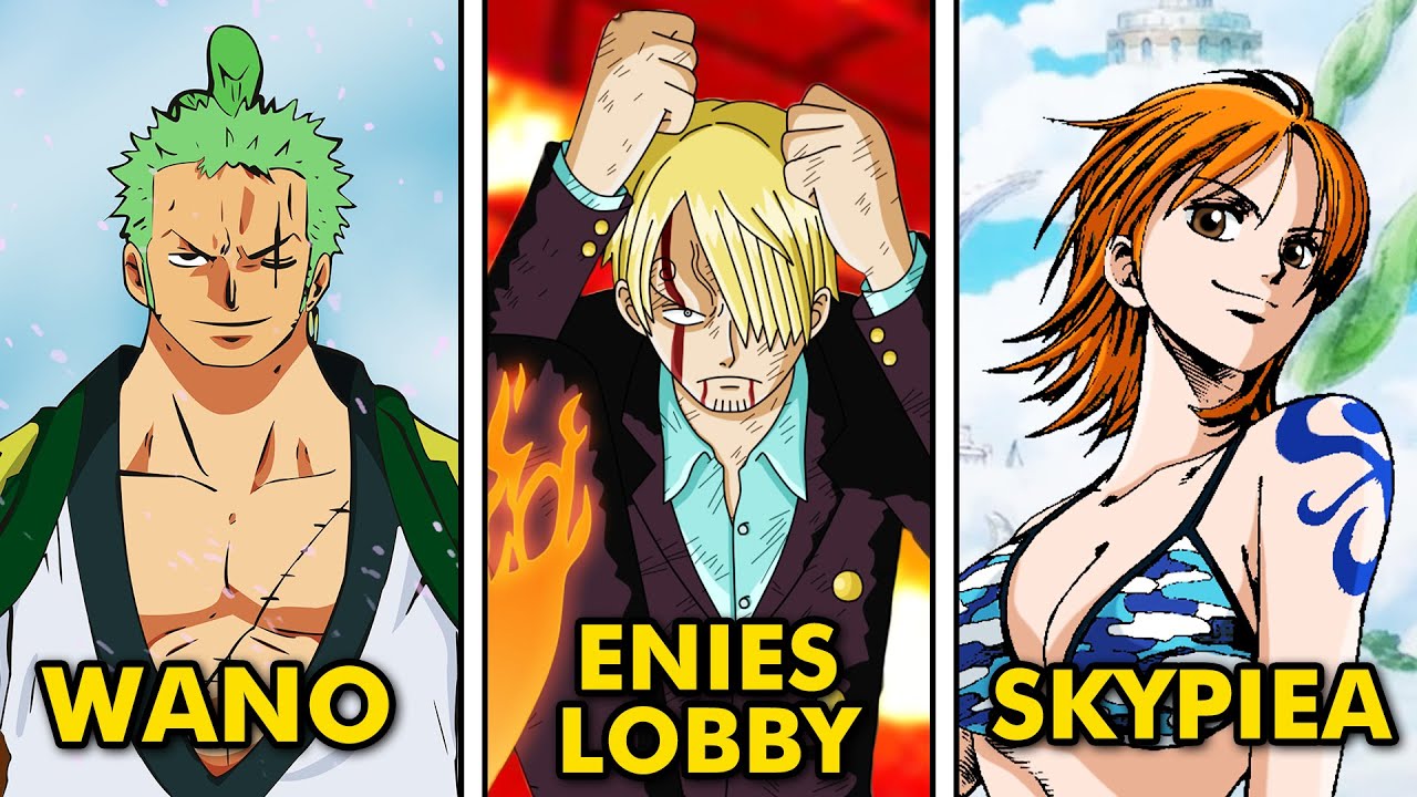 The MVP Of Each One Piece Arc