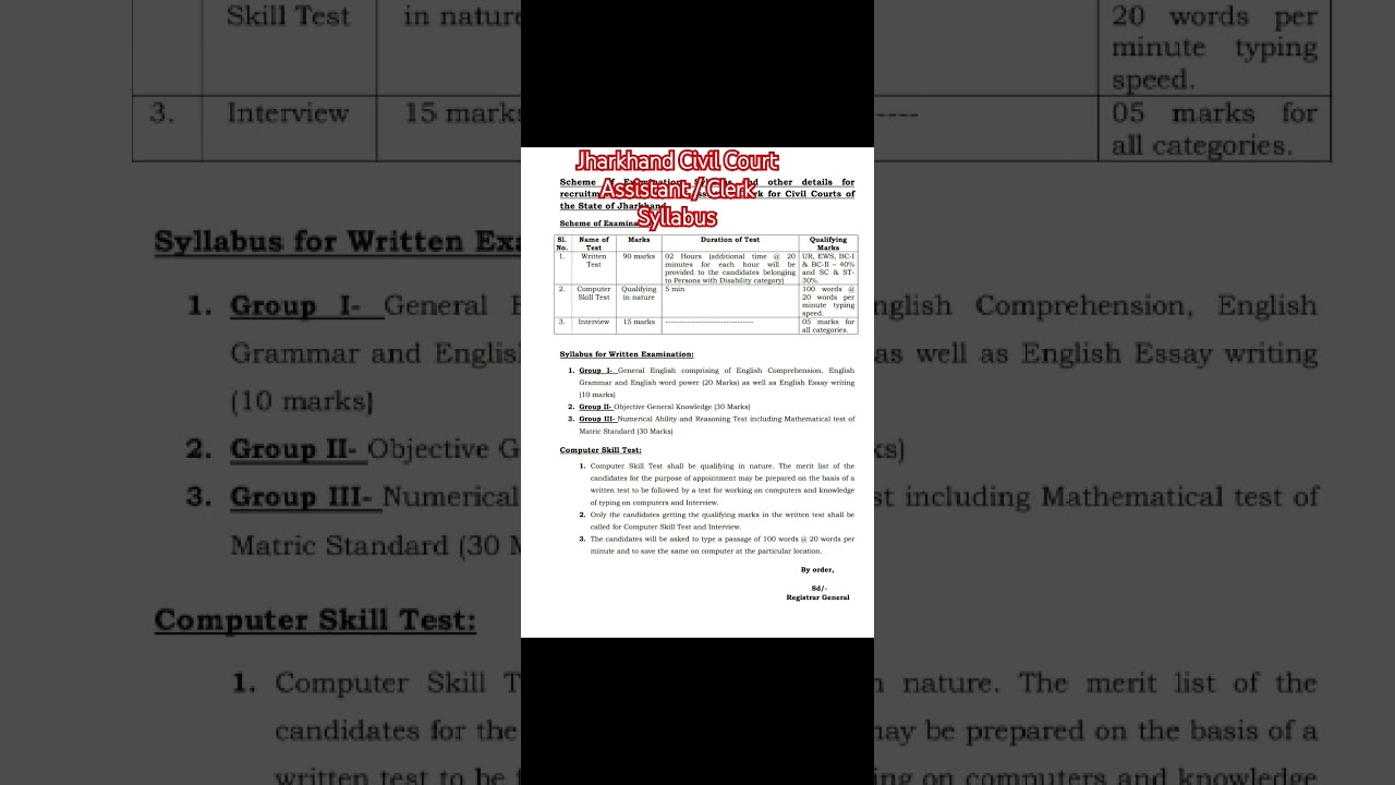 Jharkhand civil court assistant Syllabus|Jharkhand civil court clerk exam date| Jharkhand high court