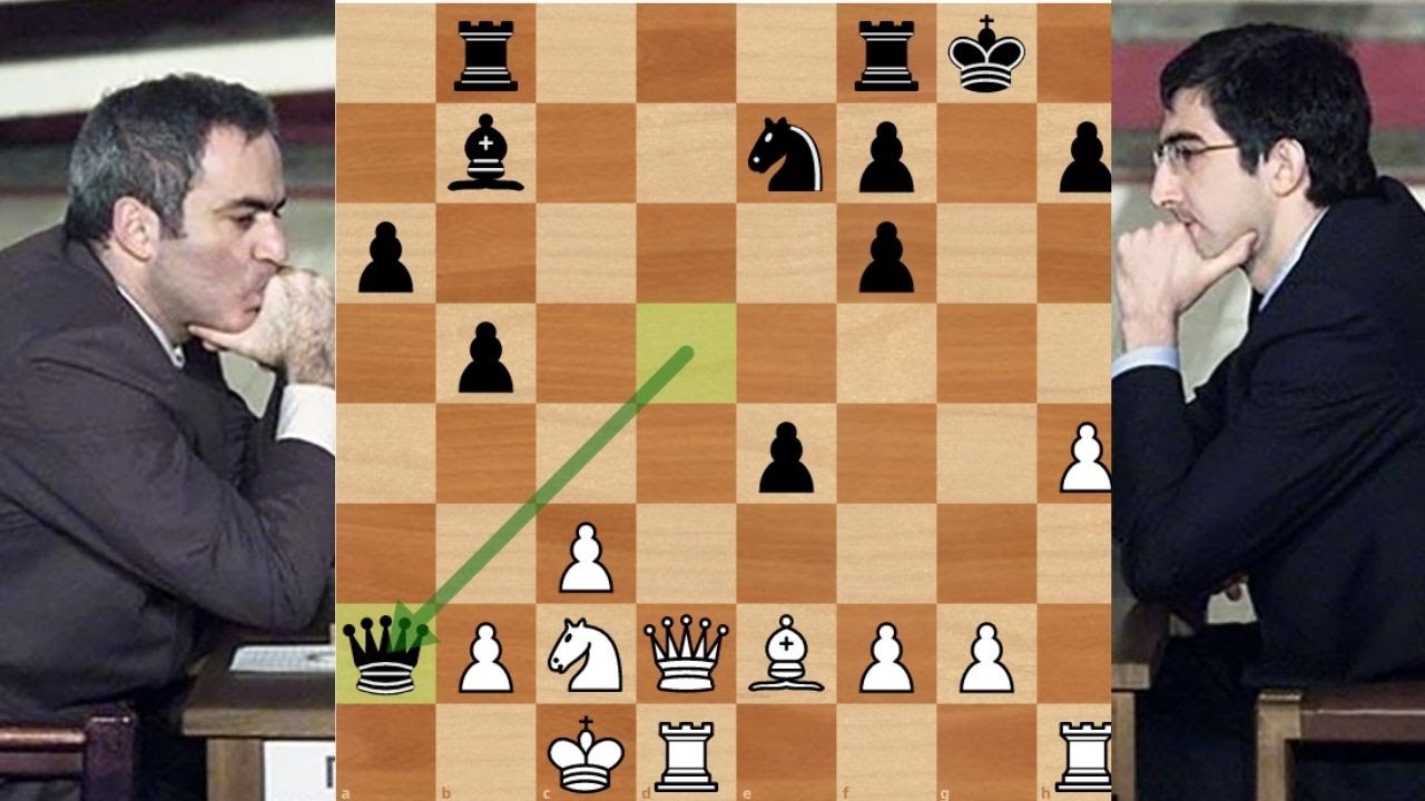 ONUN EN GÜZEL OYUNU!  (KASPAROV - KRAMNİK 1994)