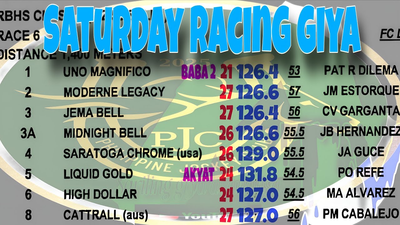 PJC Субботние скачки - ALAMiDTV | 27 декабря 2025 г. | 7 скачек, начало в 15:00.