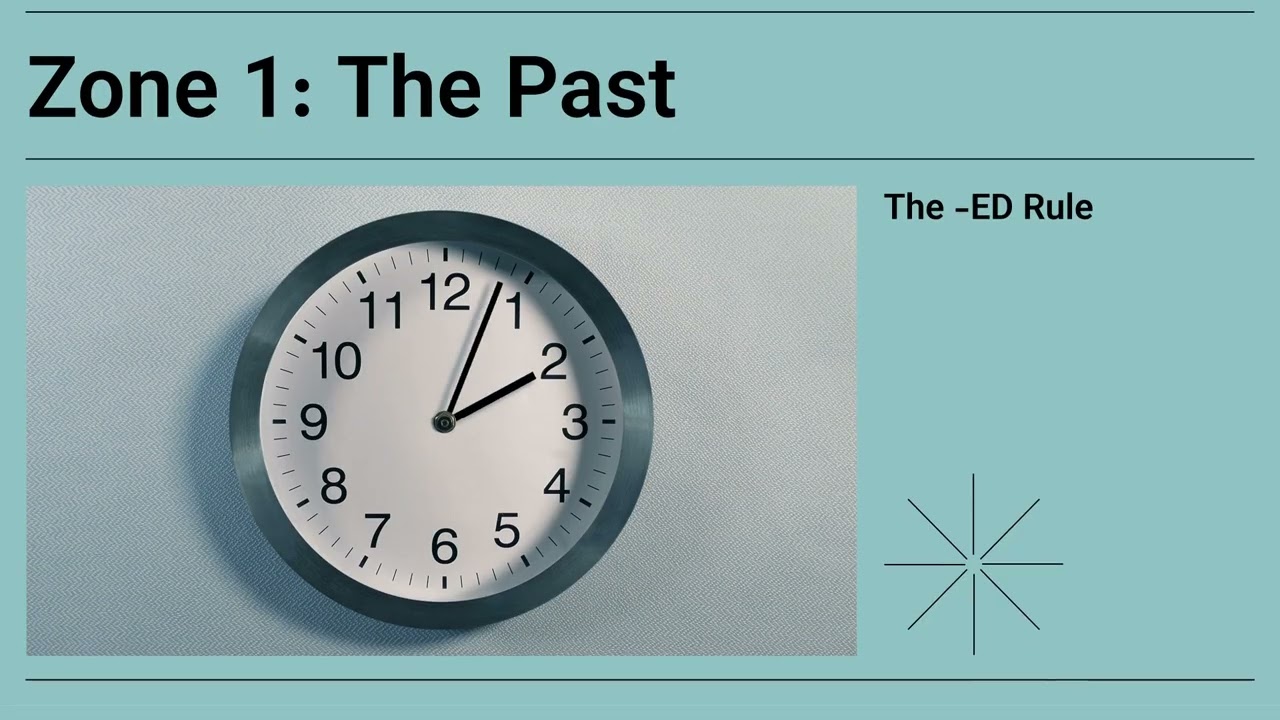 The Verb Time Machine  Past, Present, and Future!
