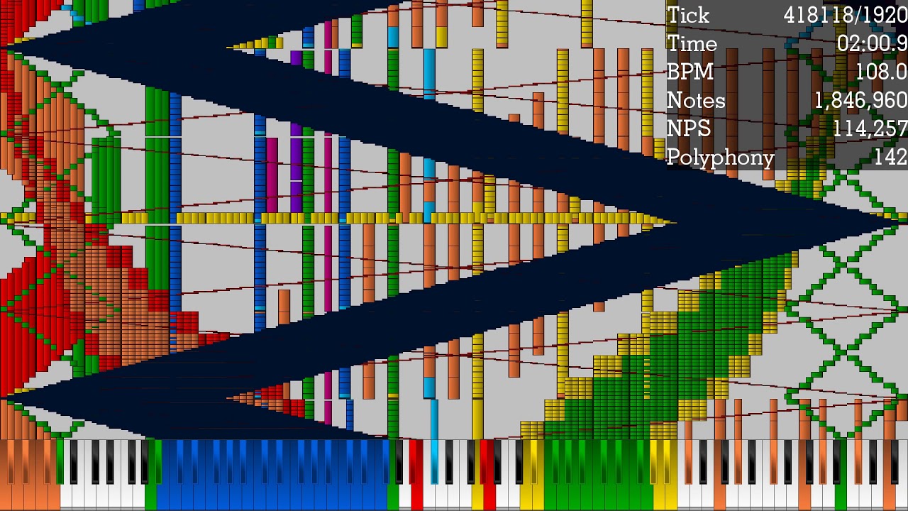 [Black MIDI] Smash Mouth - All Star - 44.52 Million