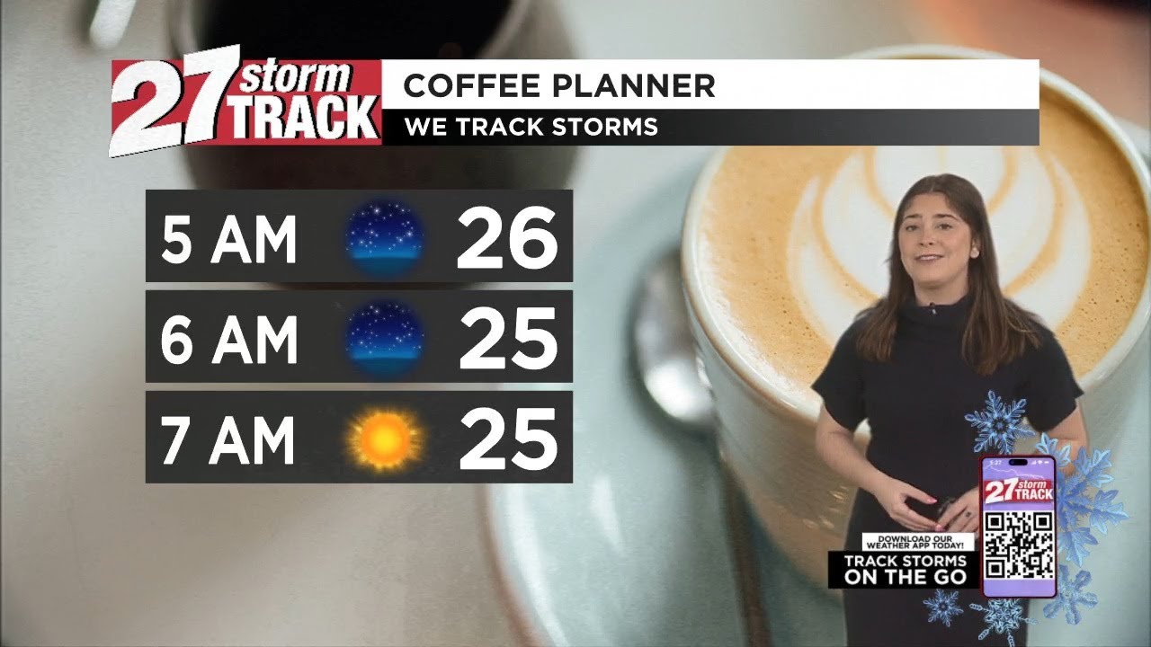 Potential to hit the 50s this weekend