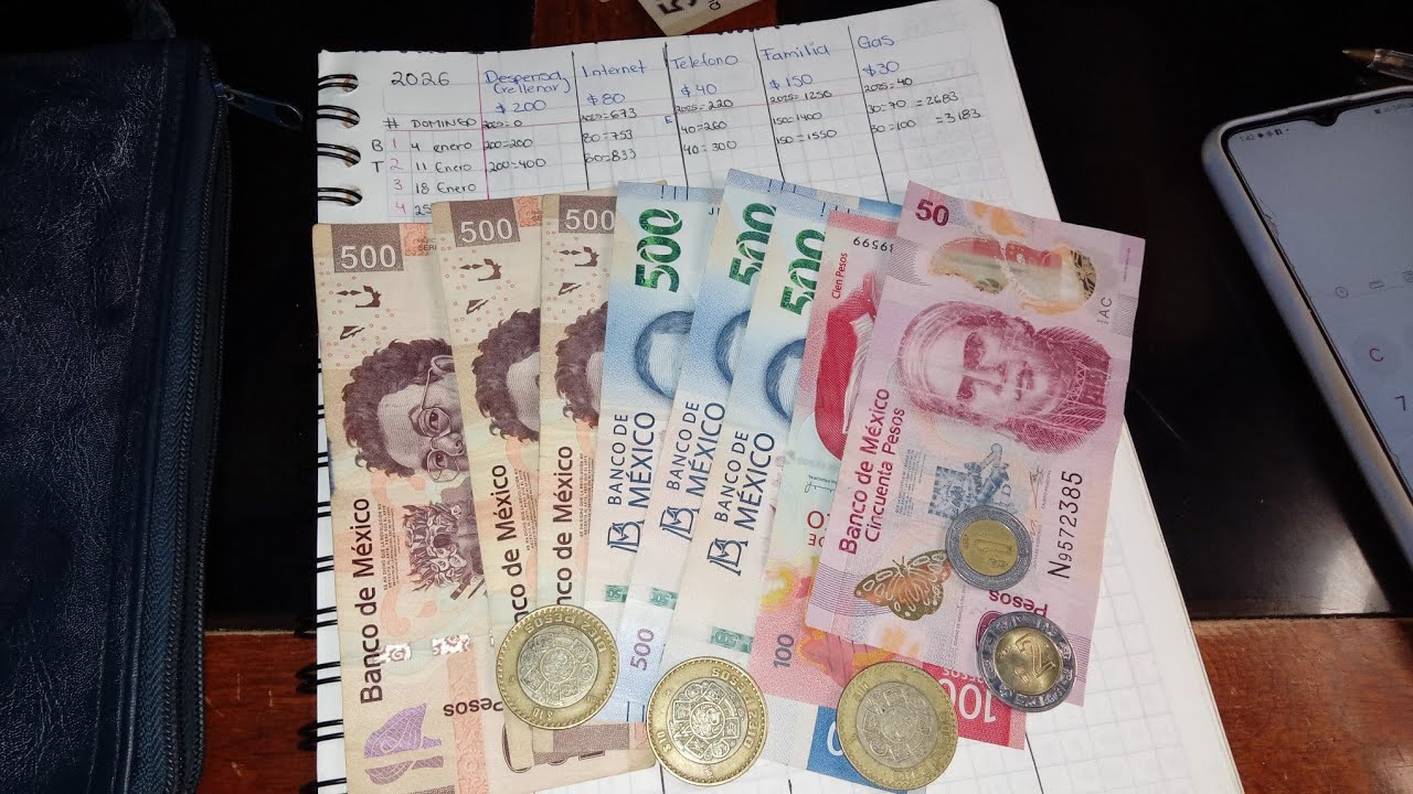 Administración semanal con $1500.00