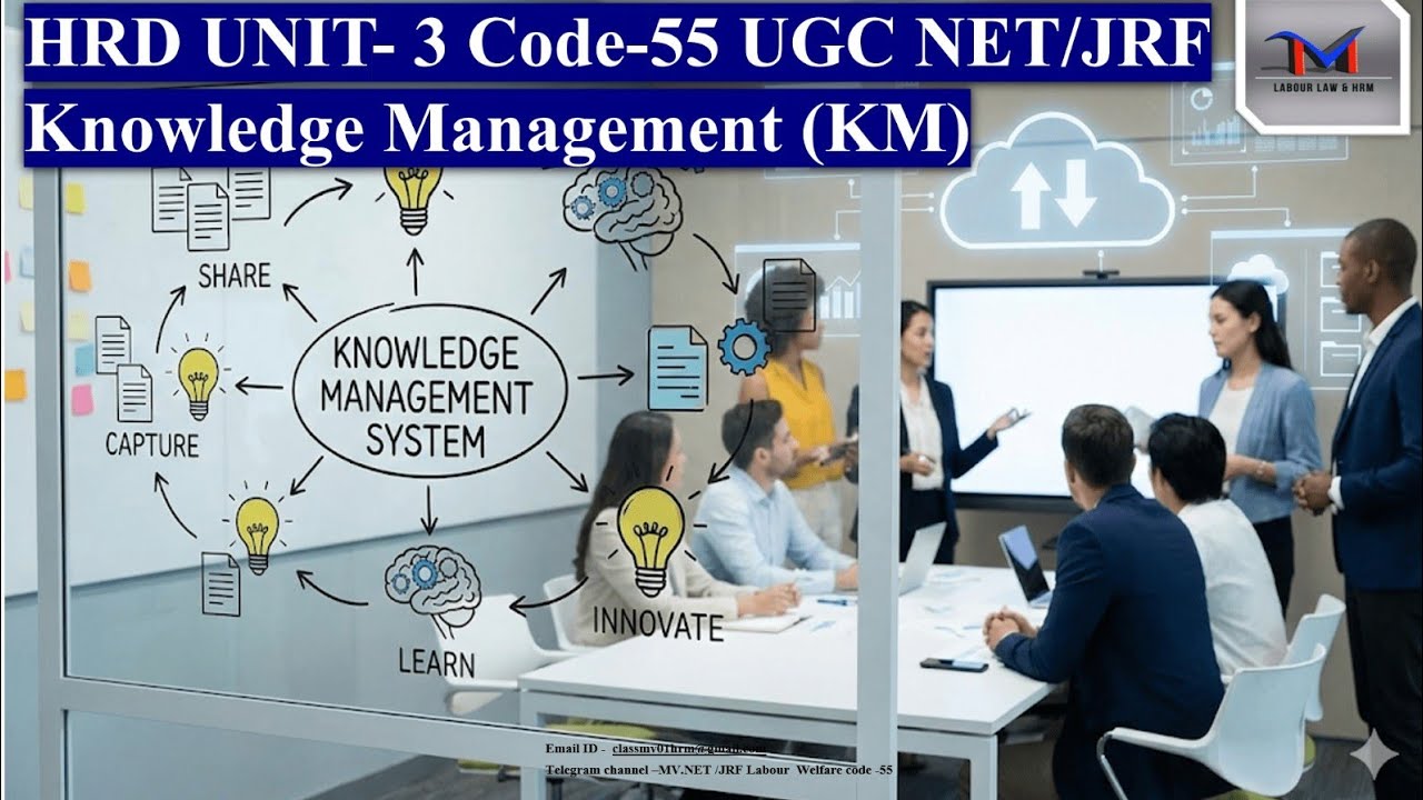Complete Knowledge Management  HRD Unit 3  UGC NET Code 55 | JRF