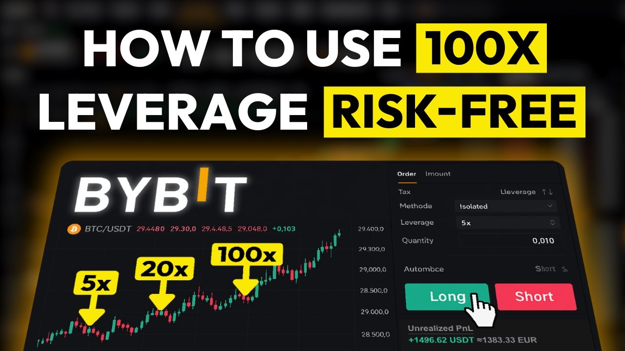Bybit Trading Strategy explained ✅ Risk-Free 100x Leverage Tutorial