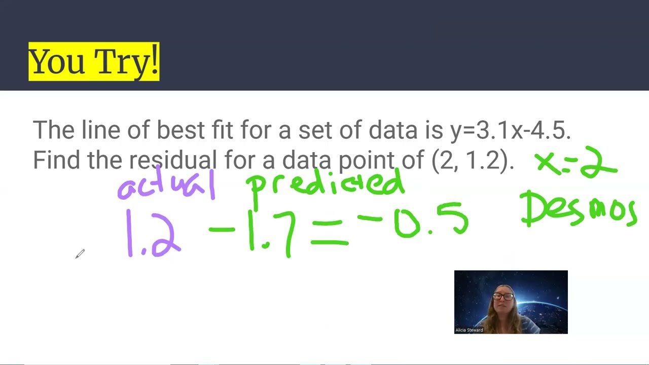6.4 Residuals Notes