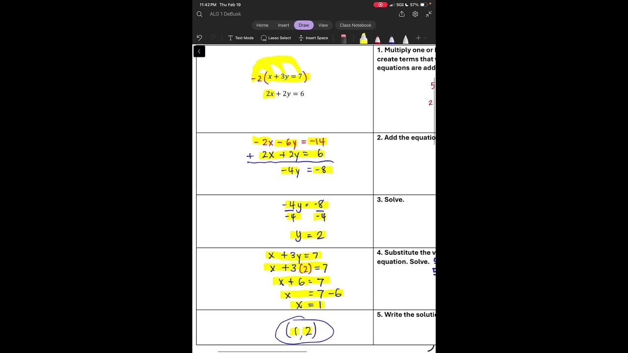 Understand equivalent systems of equations