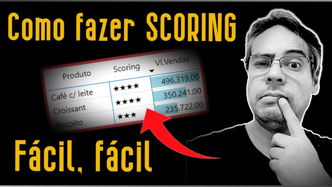 [ POWER BI] SCORING - Como dar Notas em seus KPIS | Indicadores de desempenho - MÉTODO FÁCIL c/ DAX