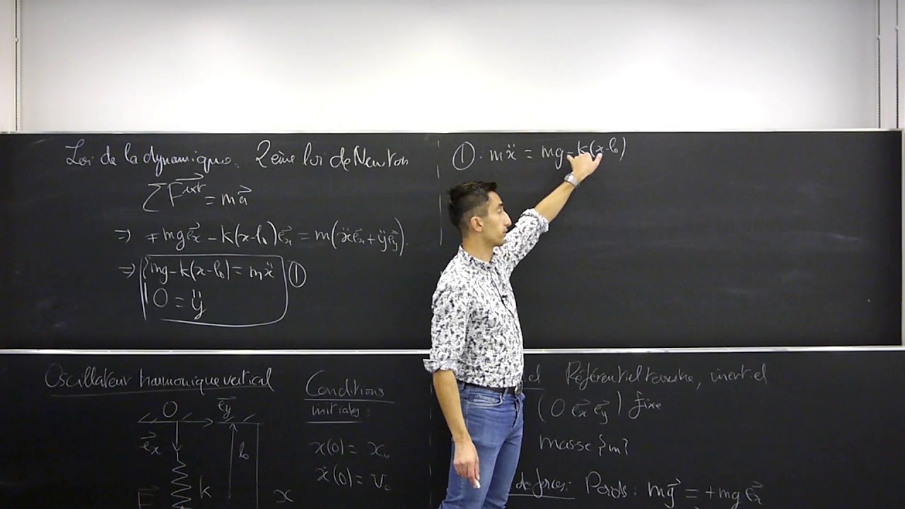 Système masse-ressort: oscillateur harmonique non-amorti et vertical 18/26