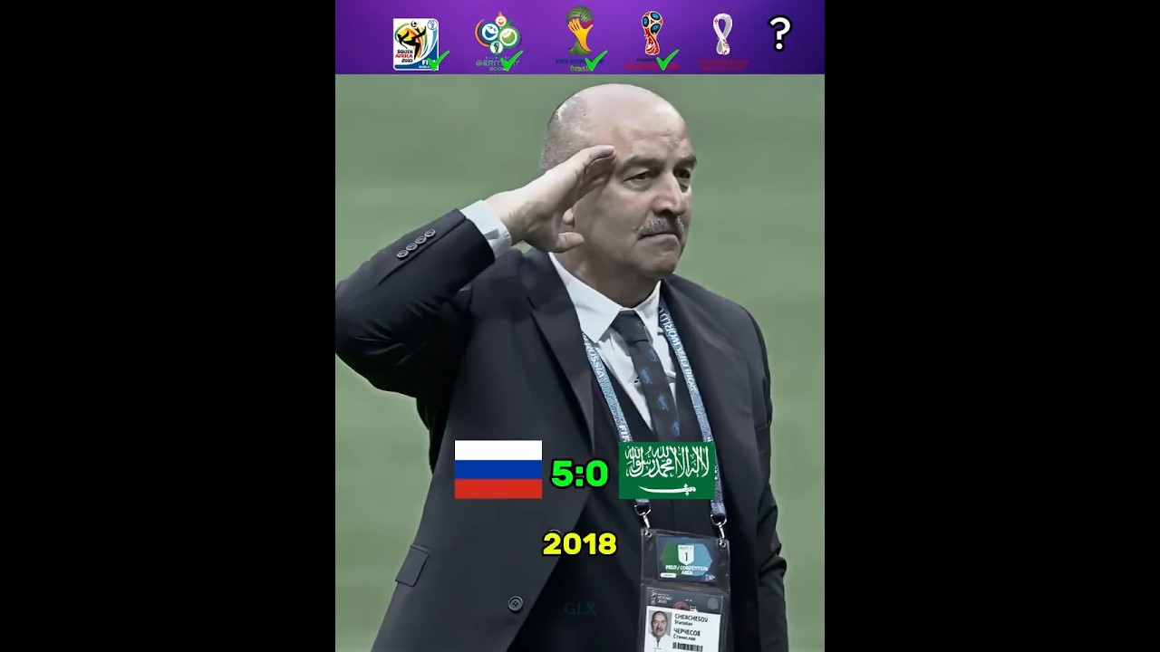 Last 5 World Cup Opening Matches.