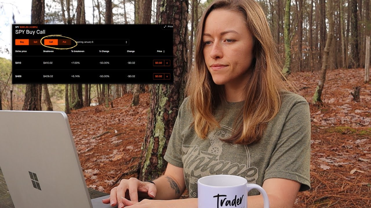 Options Trading Explained for Beginners in 5 mins.