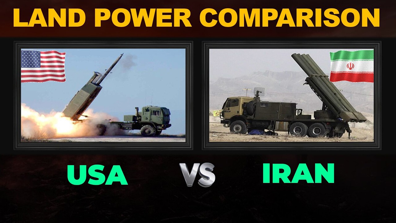 USA vs Iran Land Power Comparison 2026 | Who Has the More Powerful Army?