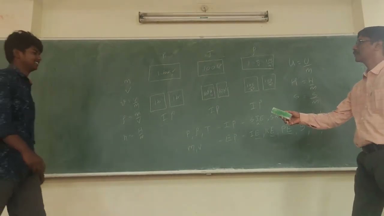 CIT CORE PLACEMENT TRAINING MECHANICAL ENGINEERING | PROF.R.SURENDRAN GCT COIMBATORE