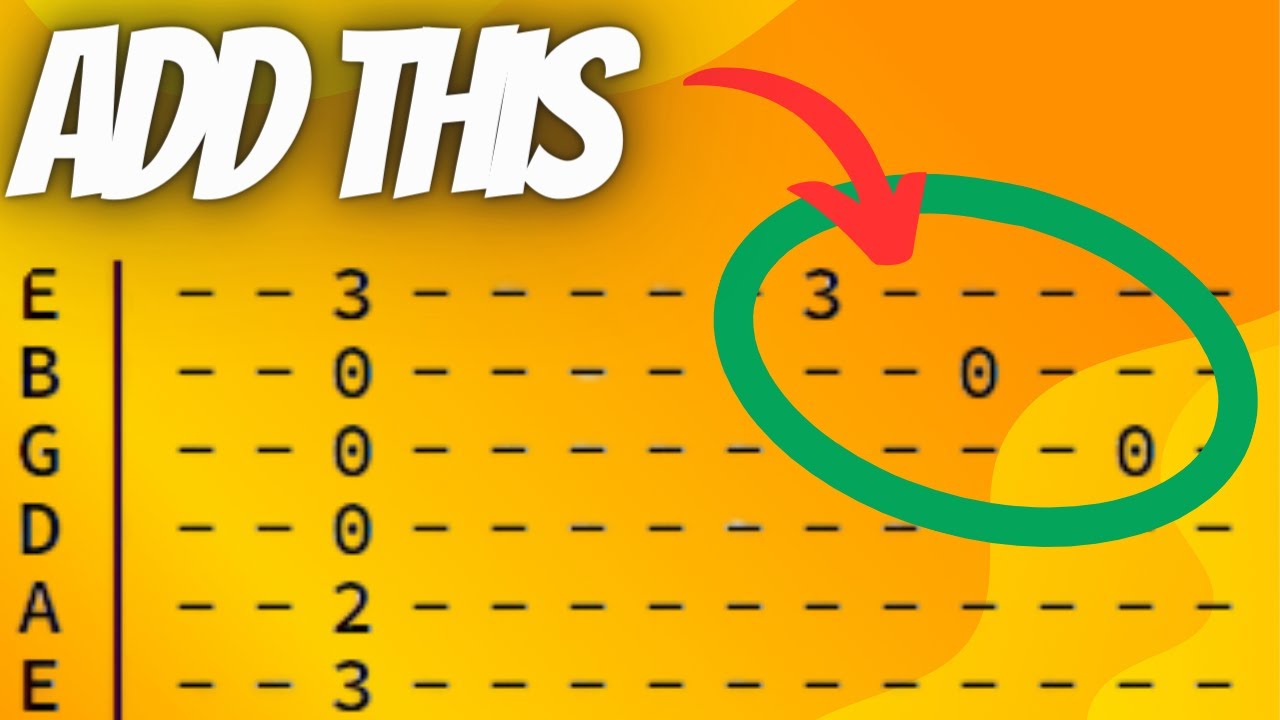 How To Combine Guitar Strumming And Single String Guitar Picking For Beginners.