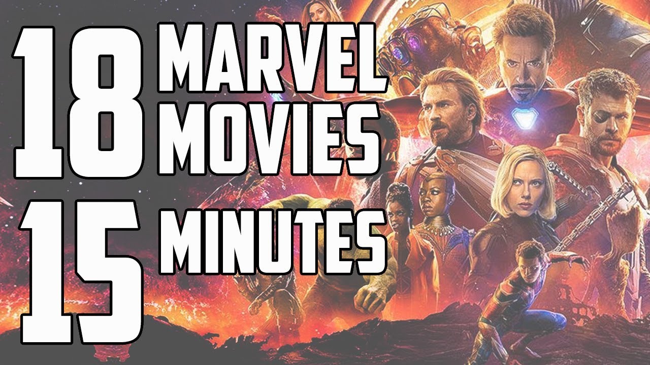 Complete MCU Recap: Everything You Need to Know