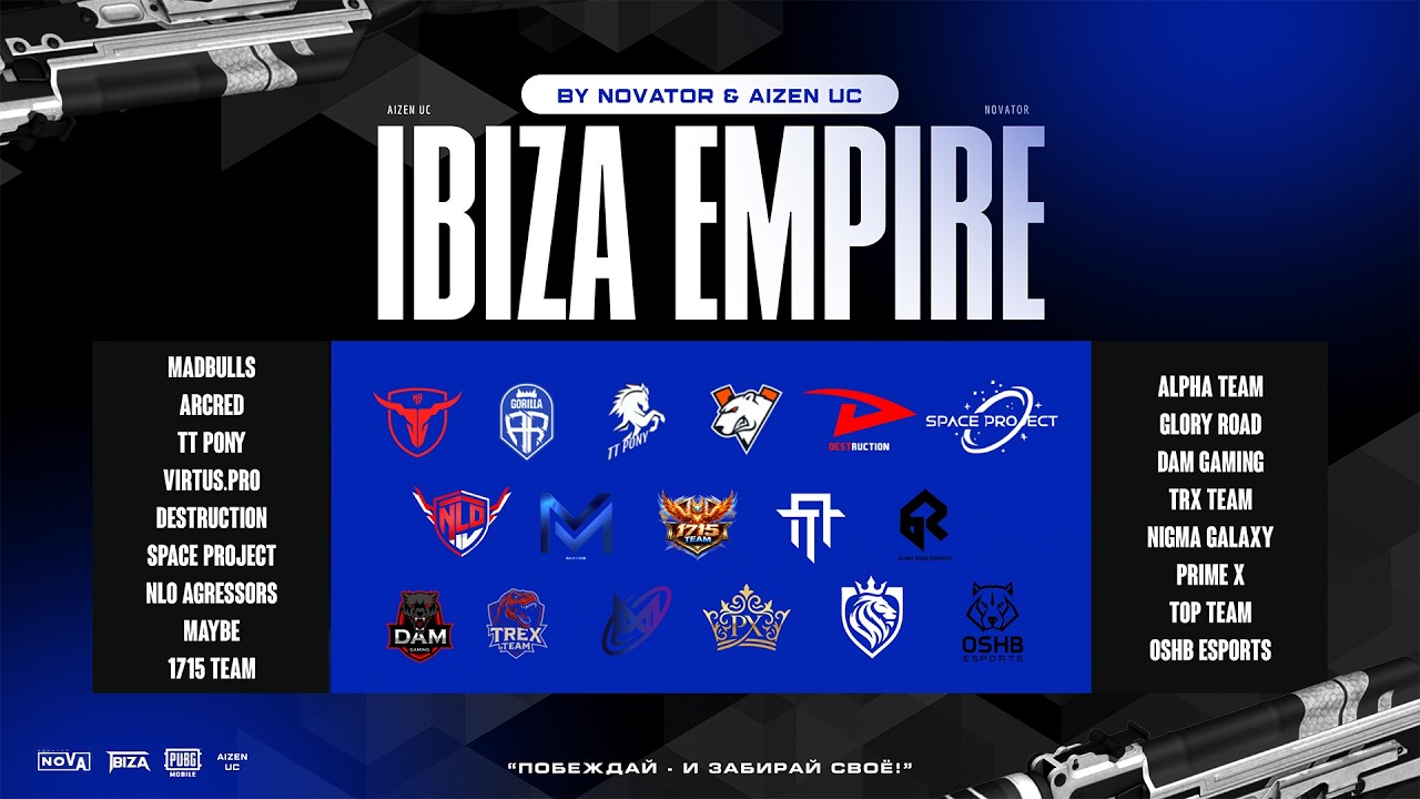 🏆 IBIZA EMPIRE by NOVATOR & AIZEN UC TOURNAMENT | FINAL STAGE | PUBG MOBILE 🏆