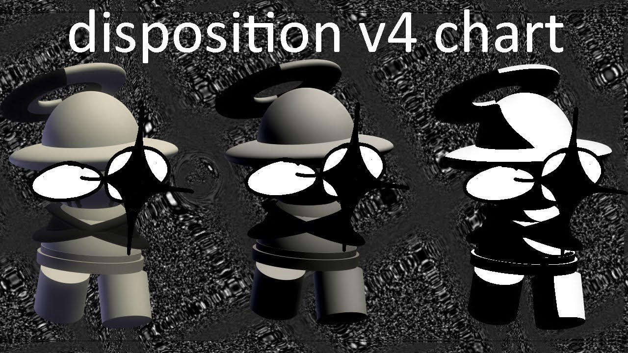 disposition v4 charted