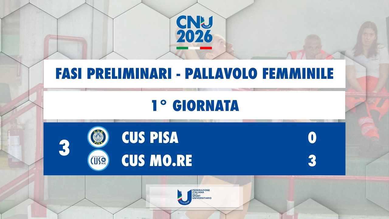 CUS Pisa vs CUS Mo.Re - CNU 2026 - 1° Giorn. Pallavolo Femminile