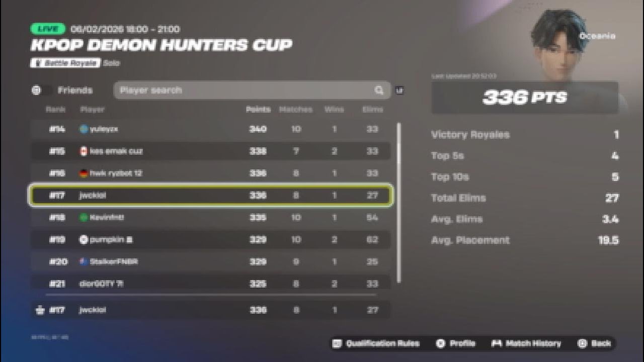 How I Came 17th In The K-Pop Demon Hunter Skin Cup! (4K 120 FPS)