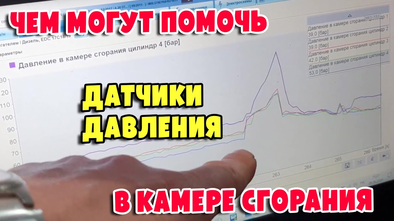 Что можно увидеть благодаря датчикам давления в камере сгорания. Opel Insignia II 2.0D, D20DT