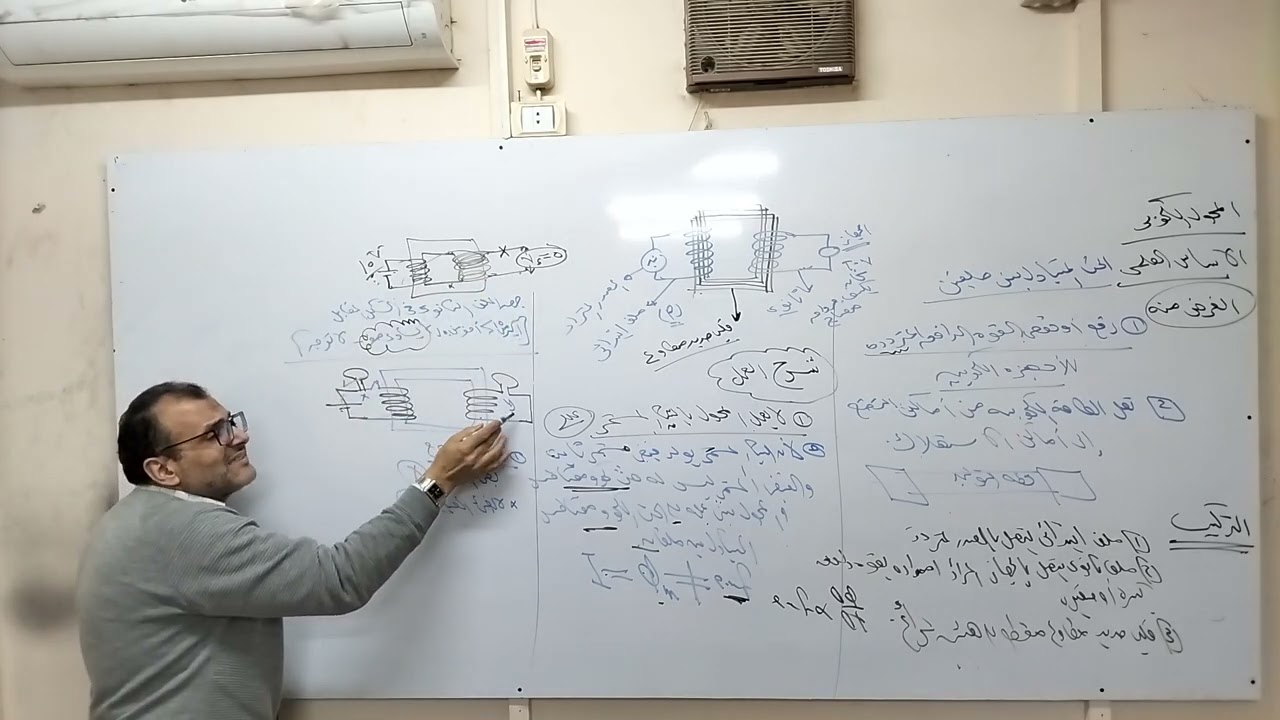 شرح المحول 🔥