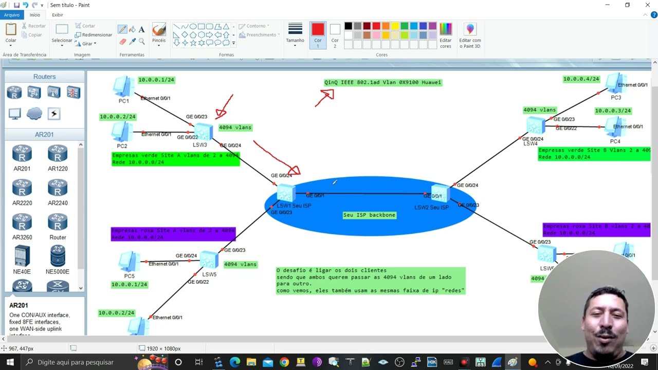 QinQ VLAN HUAWEI transportar  VLANs dentro de outra VLAN