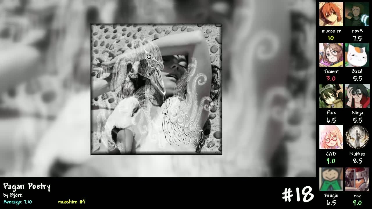 Our Top 50 Western Songs Set 5 [Mass Rank]