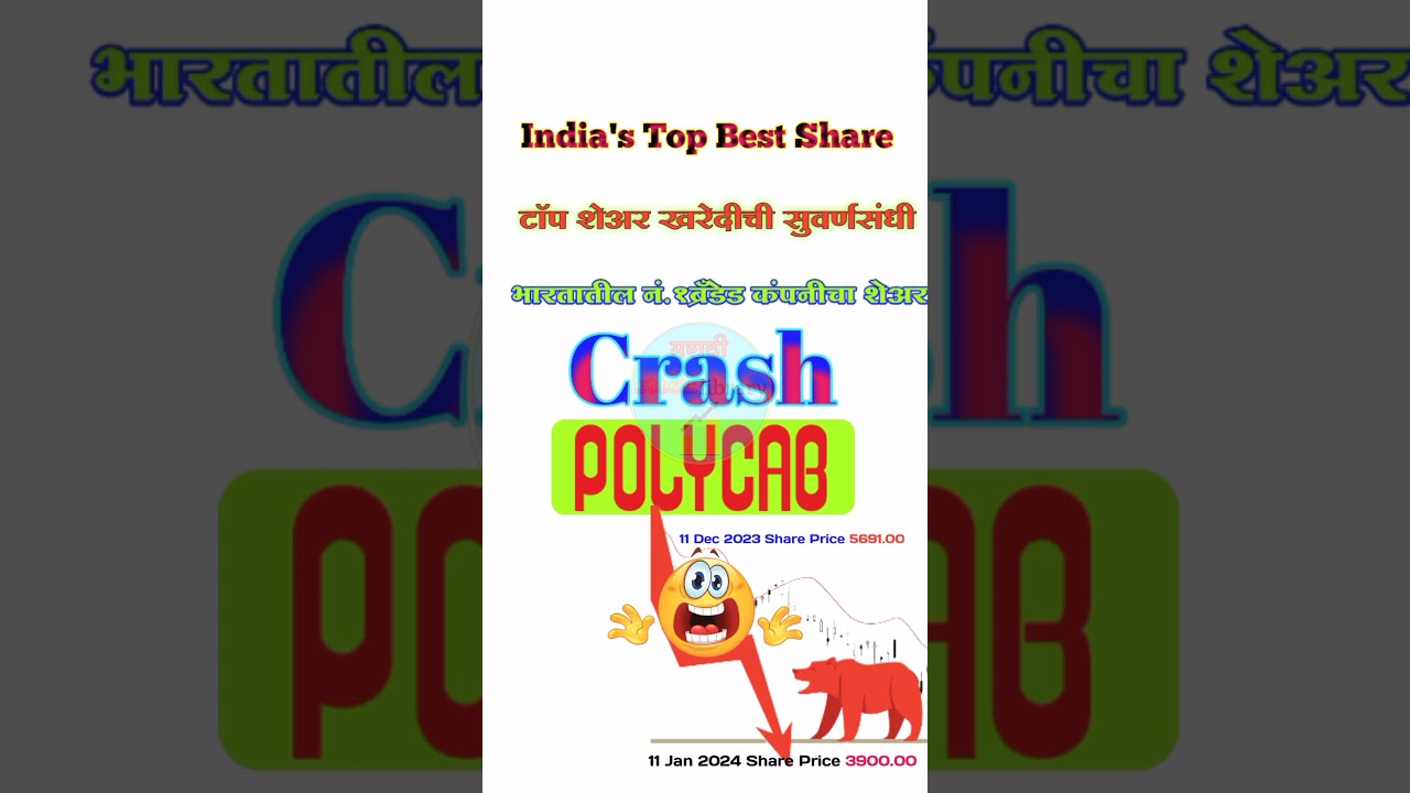 Polycab Share crash ॥ polycab company share down #polycabcrash#polycabsharecrash