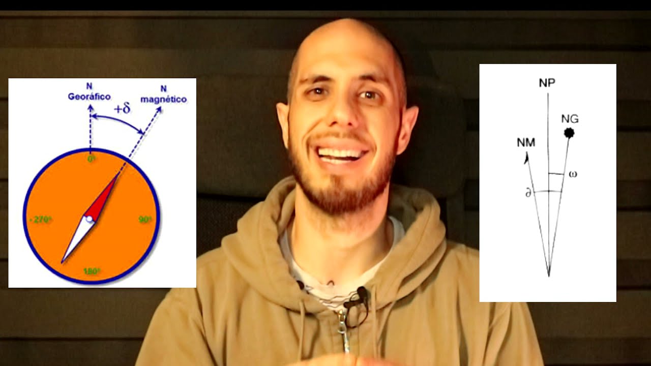 🔥 Temari ESPECÍFIC de Bombers: CARTOGRAFIA