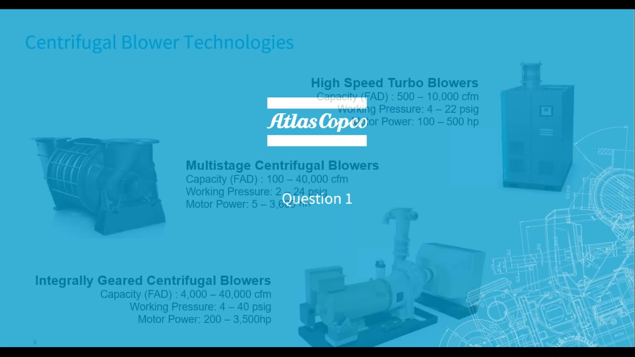 Blended Blower Technologies | Webinar | Siewert Equipment and Atlas Copco