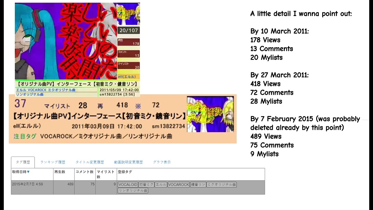 Interface - Masa Works Design (Search update May 2024, Read desc)