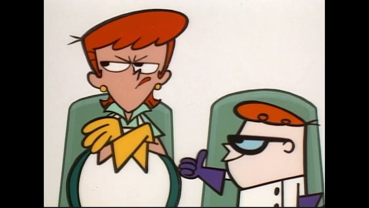 Dexter's Laboratory OST- Mock 5 Ending Theme