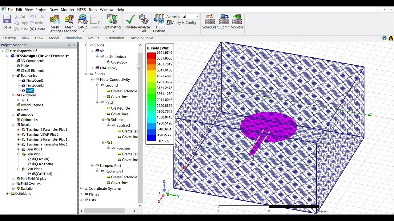 Circular Microstrip Patch Antenna Design for Bluetooth (2.45 GHz) | HFSS Simulation & Full Analysis