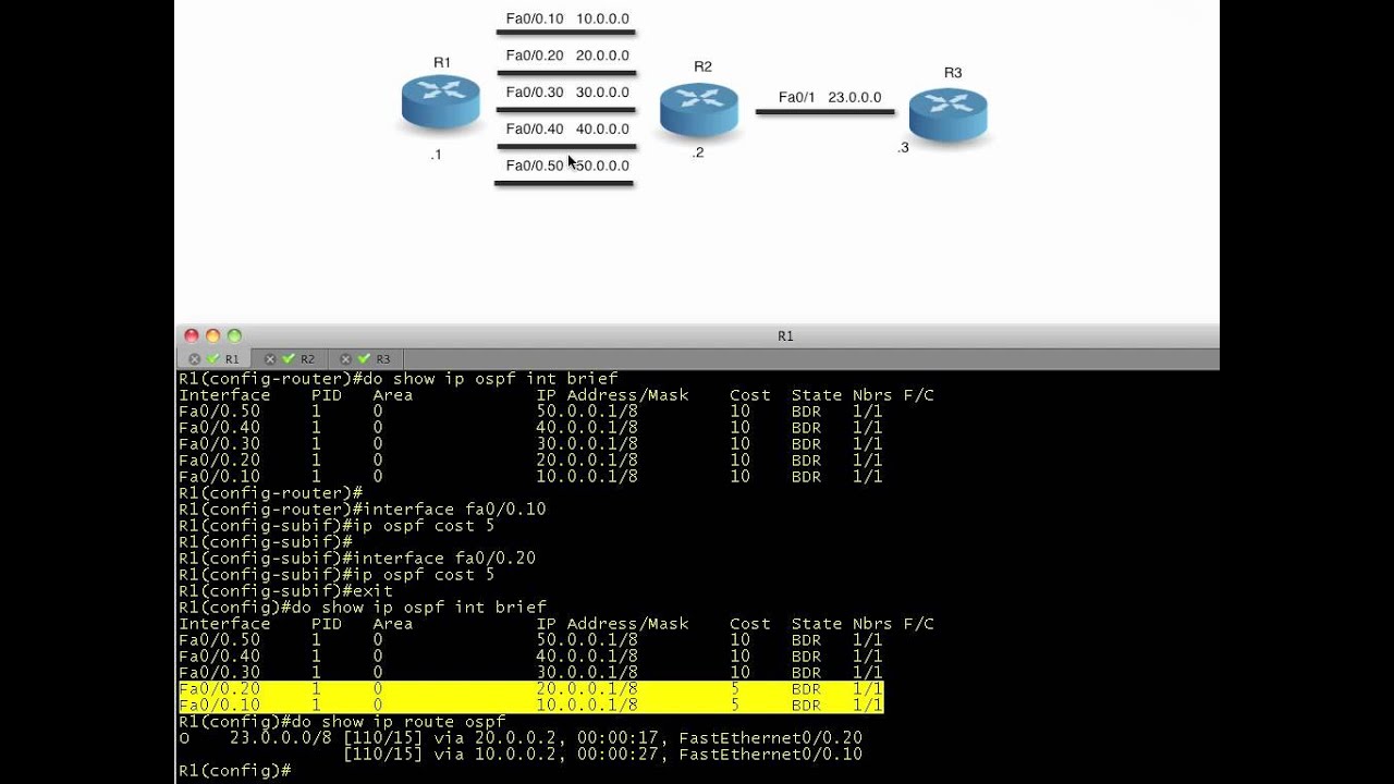 OSPF Load Balancing and Tweaking