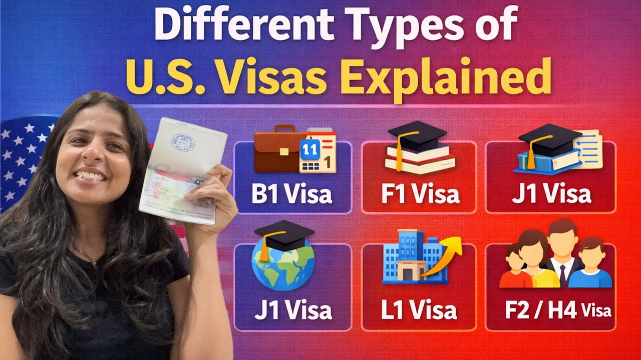 Different Types of US Visas Explained| F1, B1/B2, H1B, L1, J1, F2, H4