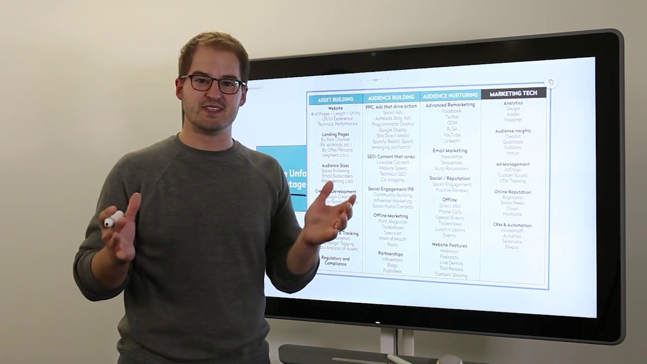 A Growth Framework for Marketing Strategy
