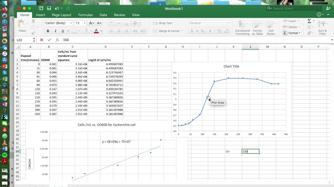 Part B: Simulated data