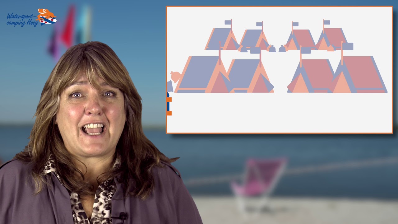 Watersportcamping - Circulaire proeftuin