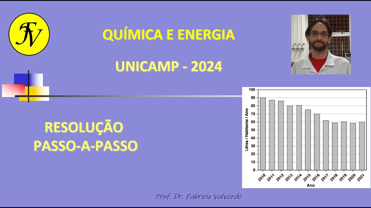 Questão - UNICAMP 2024 - Passo-a-passo - Química e Energia