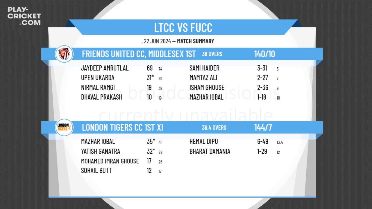 London Tigers CC 1st XI v Friends United CC, Middlesex 1st XI