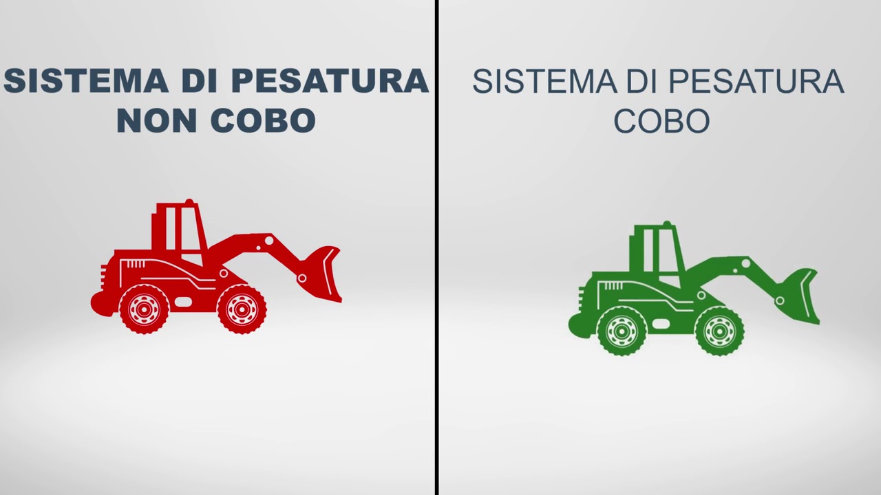 Sistema di pesatura COBO ITALIANO