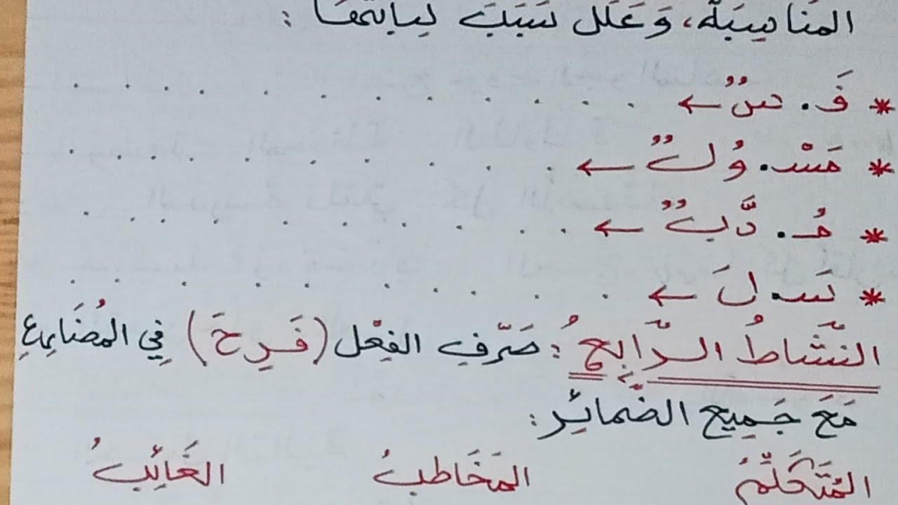 تمارين نهاية الأسبوع في اللغة العربية #السنة الرابعة ابتدائي/الفصل الثاني.