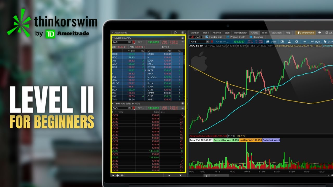 Что такое данные уровня 2 в ThinkorSwim | Время и продажи и Уровень 2