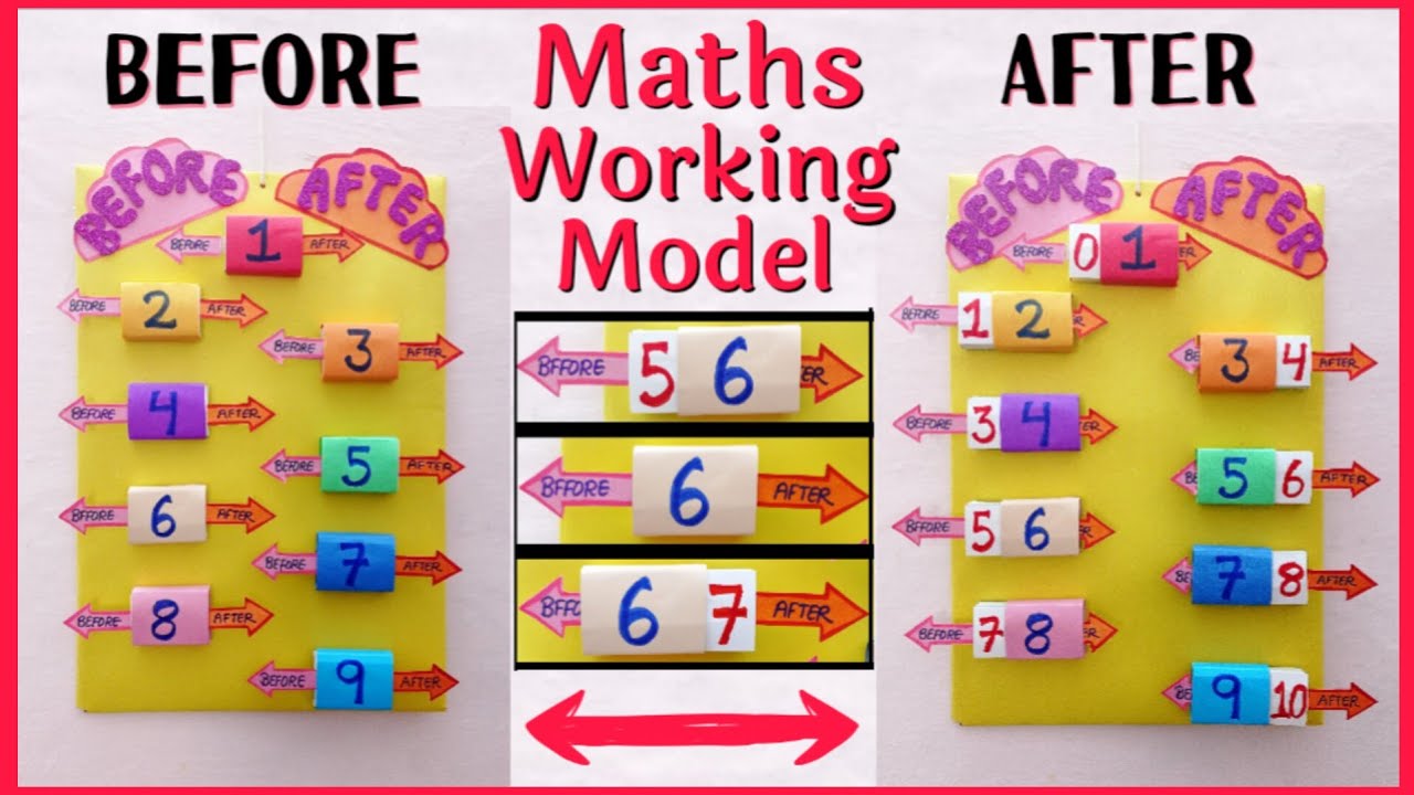 MATHS 'BEFORE' AND 'AFTER' WORKING MODEL//MATHS TLM//BEFORE AND AFTER//WORKING MODEL //MATHS MODEL