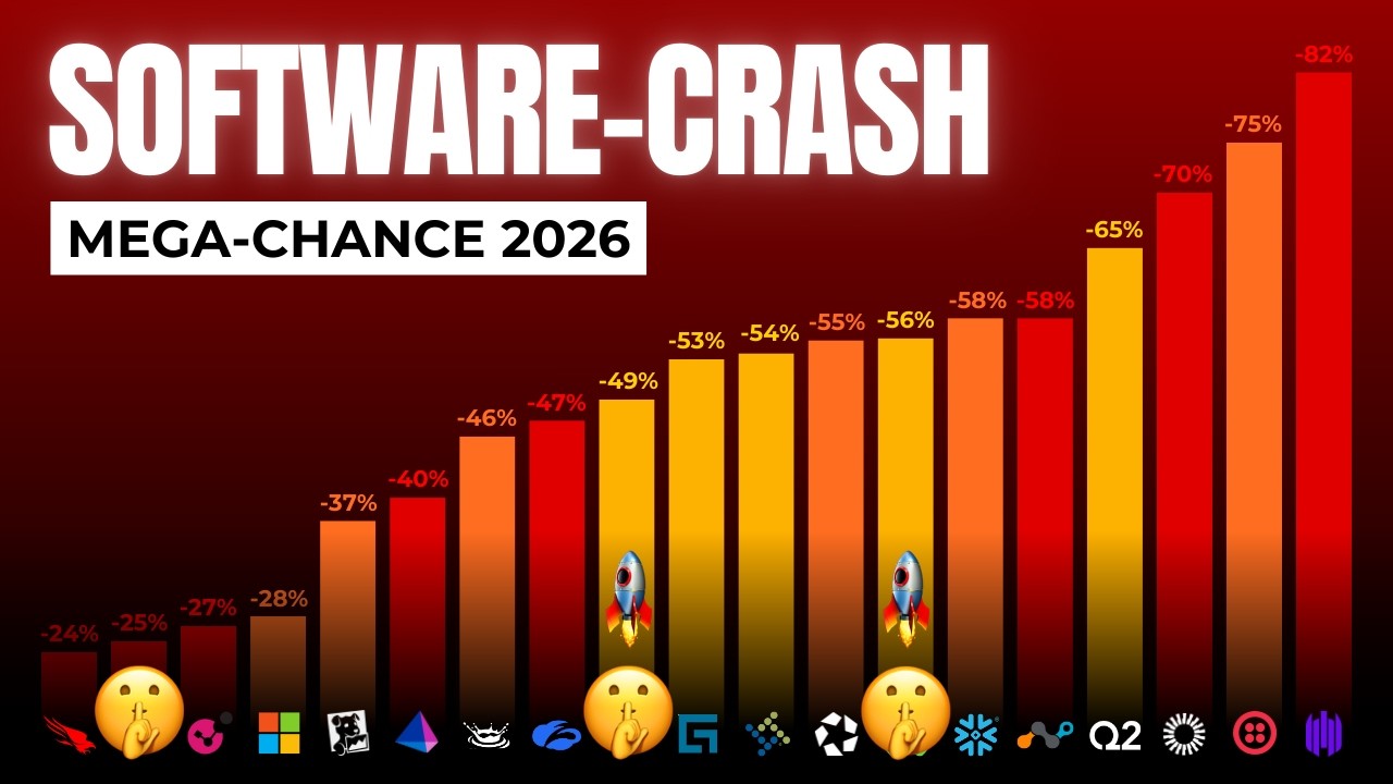 Software-Crash richtig nutzen: Diese 19 Aktien sind KI-resistent! (Liste von JP Morgan)