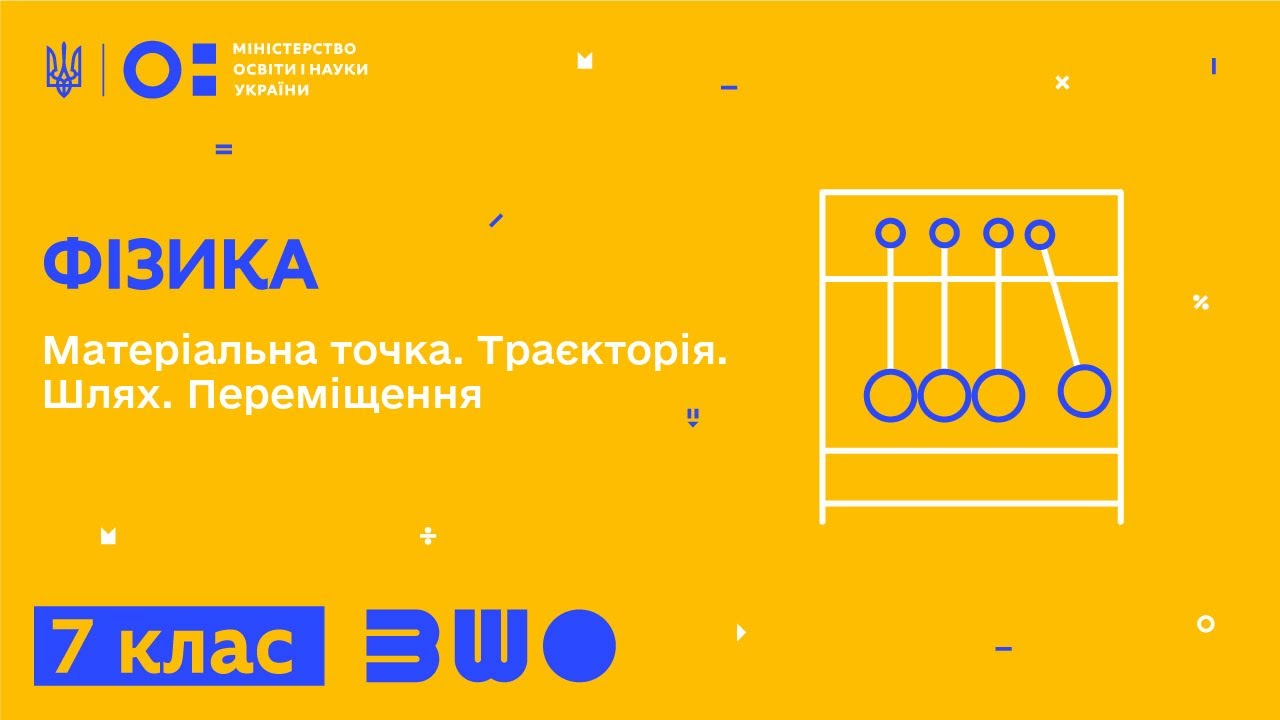 7 клас. Фізика. Матеріальна точка. Траєкторія. Шлях. Переміщення