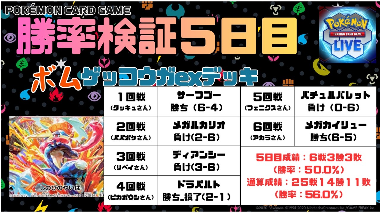 【勝てない人のための　#PTCGL 配信】勝ち筋・パターンが見えてきた！？ゲッコウガex使ってランクマッチにて勝率検証最終日！（５日目）