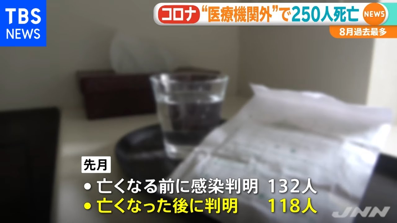 自宅療養中などに死亡 ８月は最多２５０人【新型コロナ】